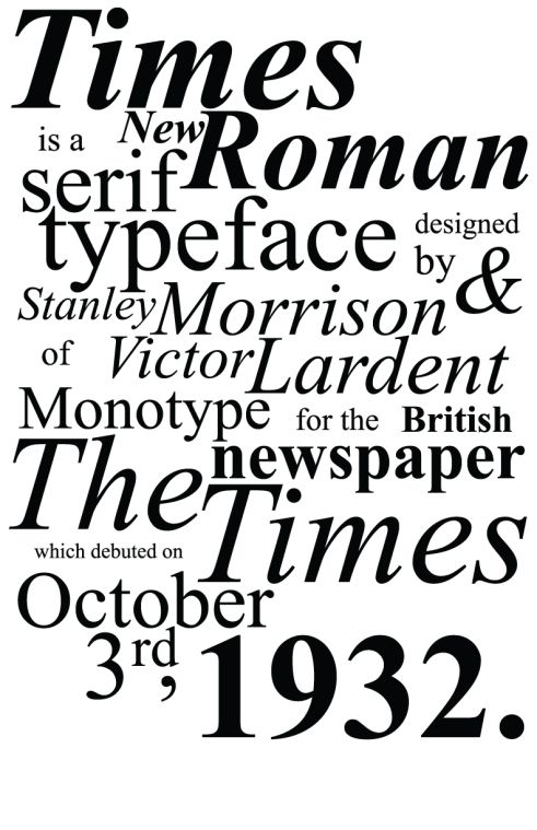tipografía Times New Roman