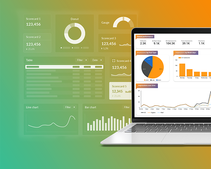 Lovelytics Data_Studio