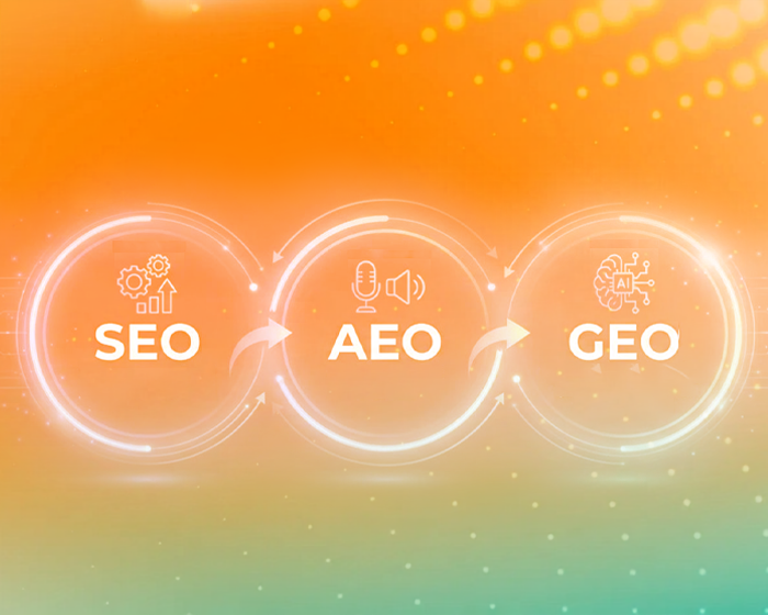 Lovelytics SEO GEO AEO